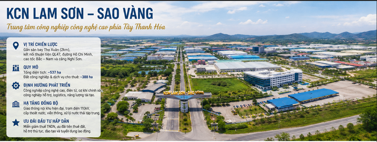 Chi tiết về Khu công nghiệp Lam Sơn Sao Vàng Thanh Hóa